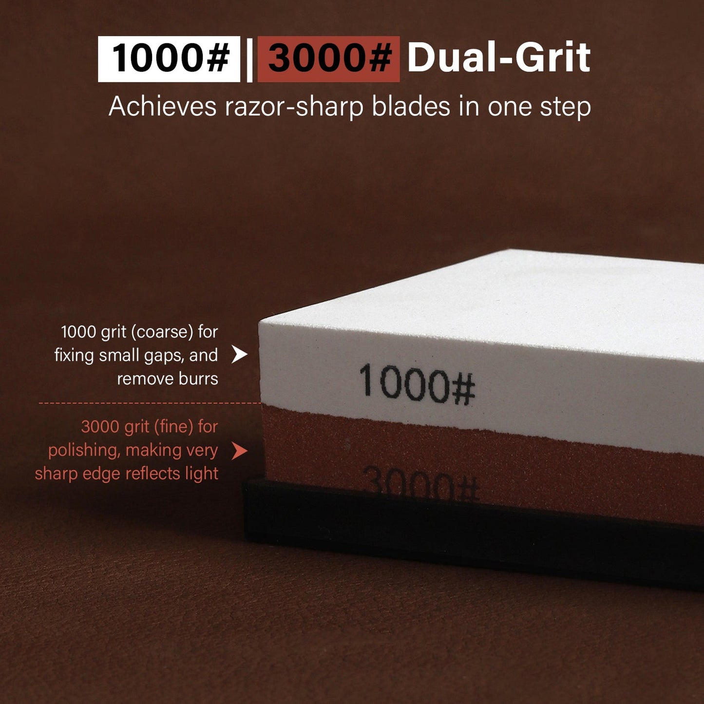 Professional Knife Sharpener 1000/3000 Grit | WUTA